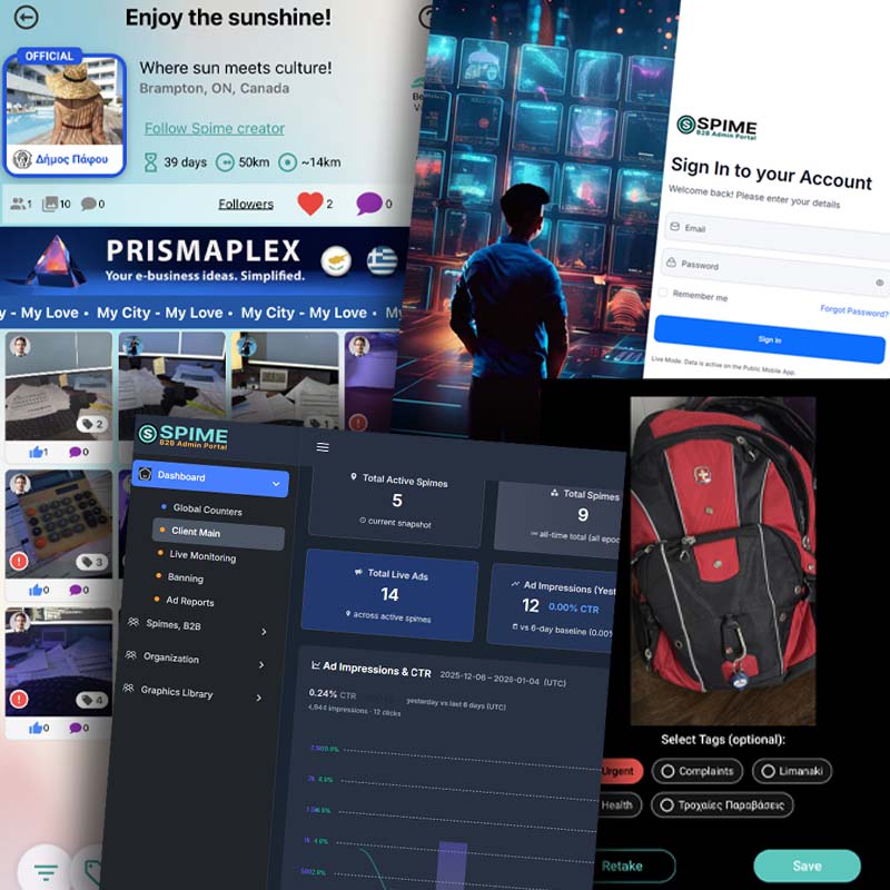 B2B Business Spime Collage